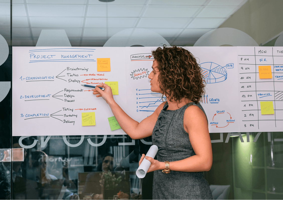 Transition from Waterfall to Agile With Product Roadmaps | Agile Velocity