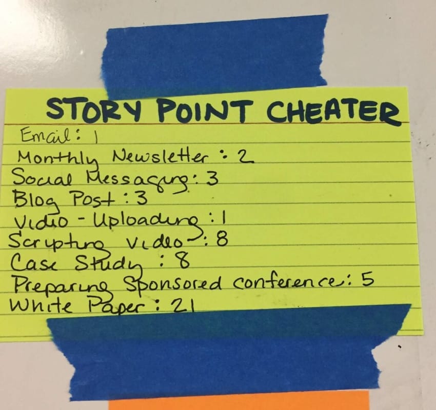 Agile Marketing story point cheater card on yellow index card